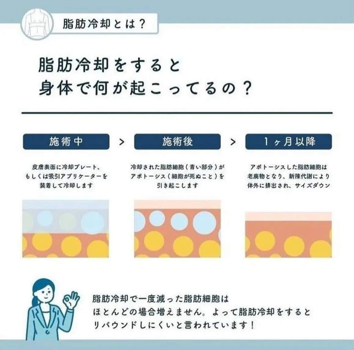 🩷‎🤍話題の最新痩身マシン〜脂肪冷却‎🤍🩷