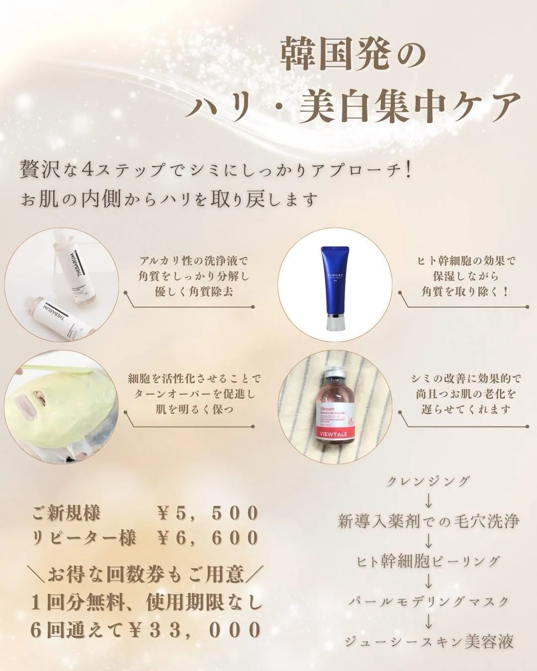 美白 ハリ弾力 美肌集中ケア 韓国発!フェイシャル