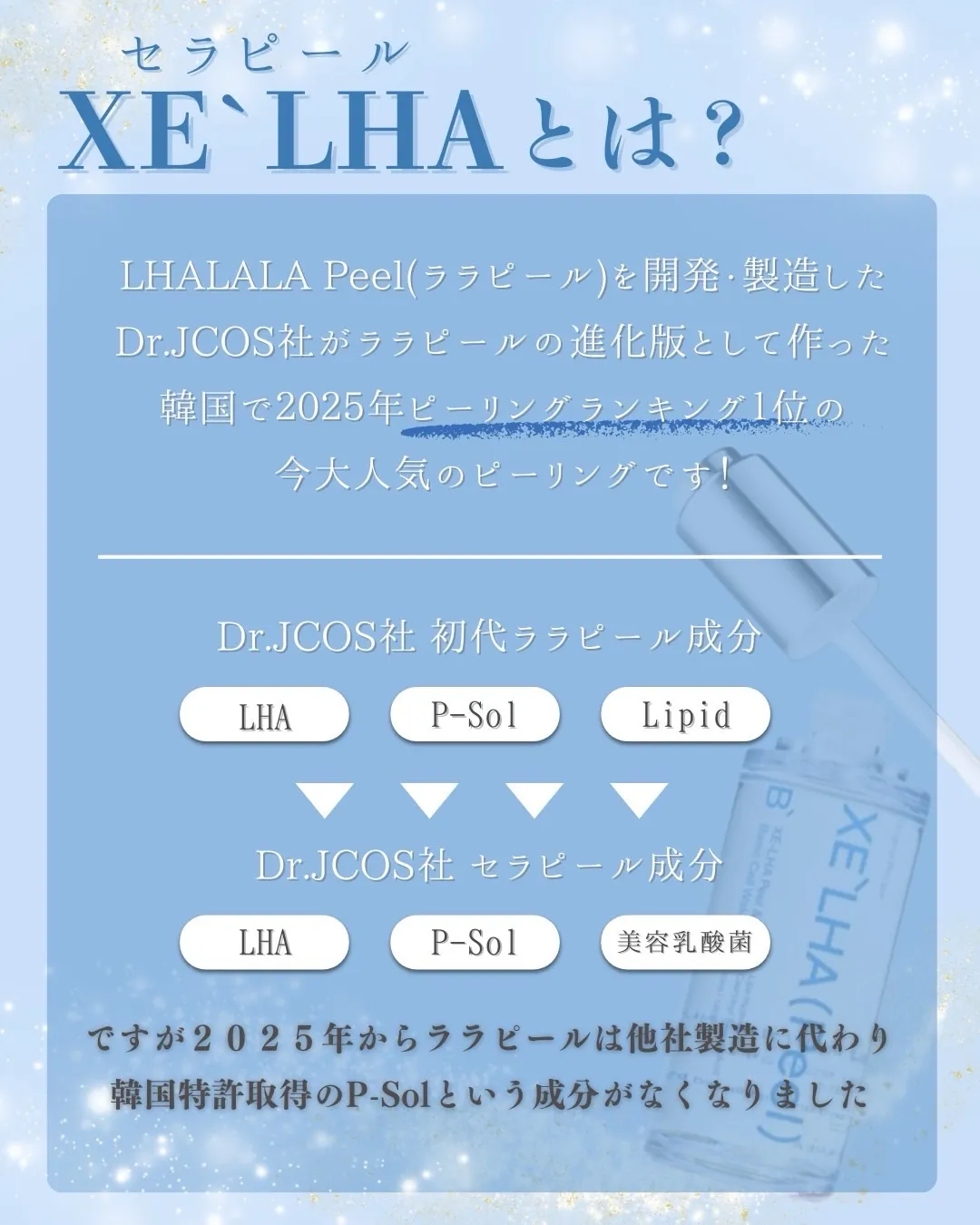 ララピールの進化版『セラピール』天文館初✨️導入‼️