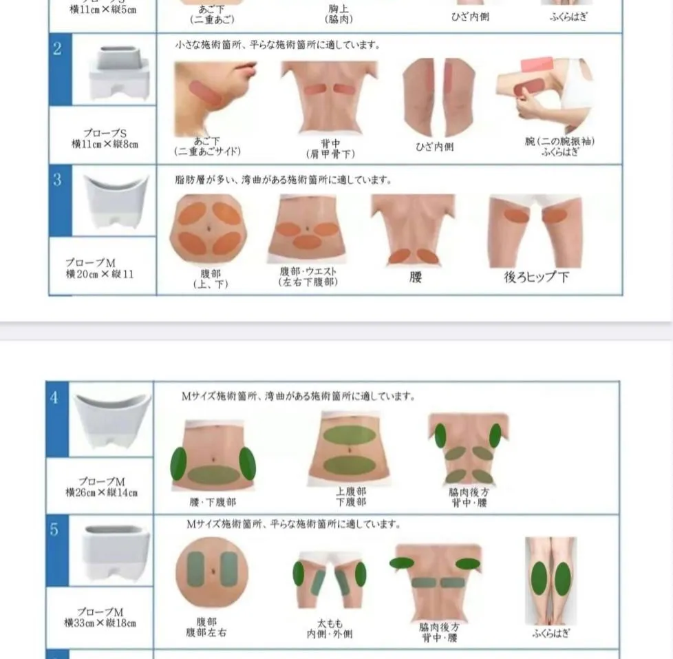 鹿児島市 天文館で痩身＋ほうれい線・しわ・たるみ解消を同時に...