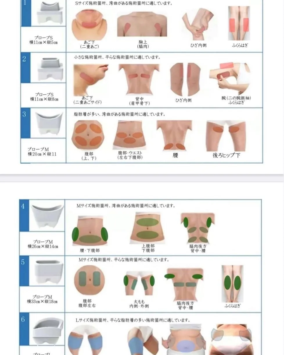 鹿児島市天文館で全身脱毛がお得に受けられる✨