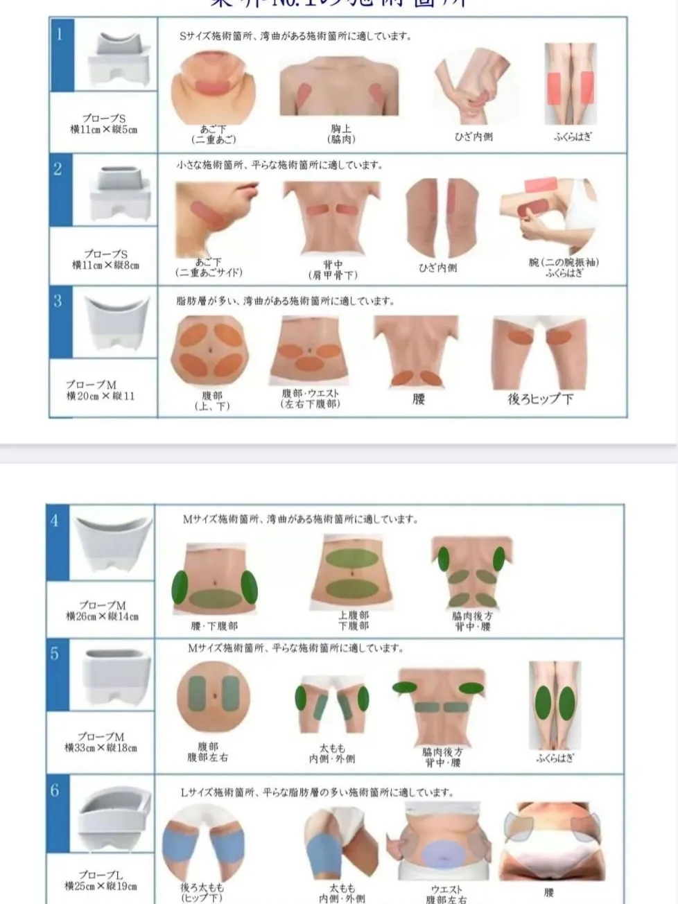 リバウンドさせない脂肪冷却🧊ララピールの進化版セラピール🫧話...